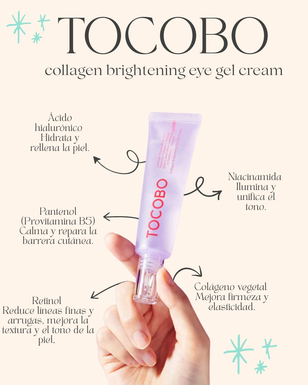 Tocobo Collagen Eye Gel Cream