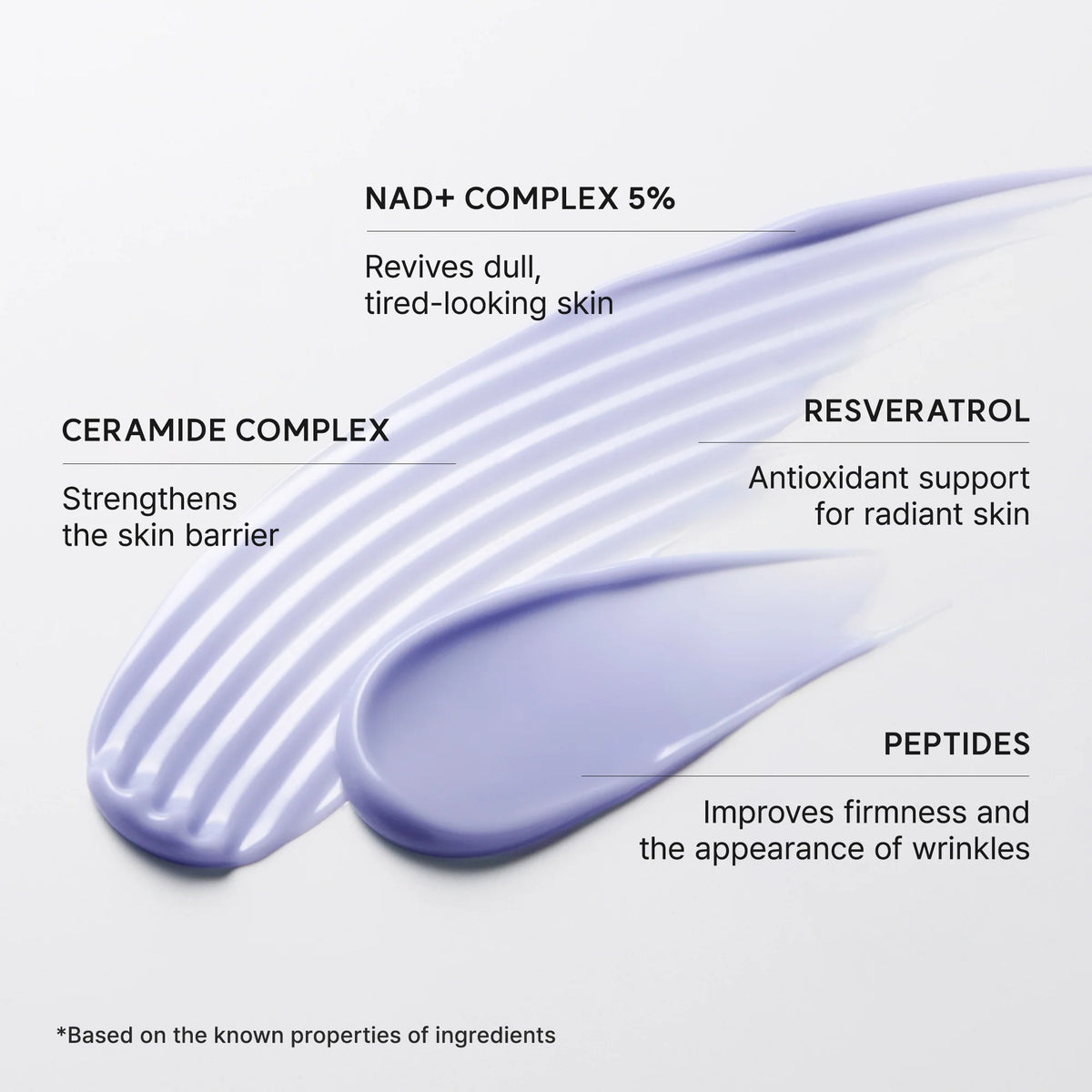 Arencia NAD+ Booster Shot | Hidratante para rostro y contorno de ojos · 30 ml