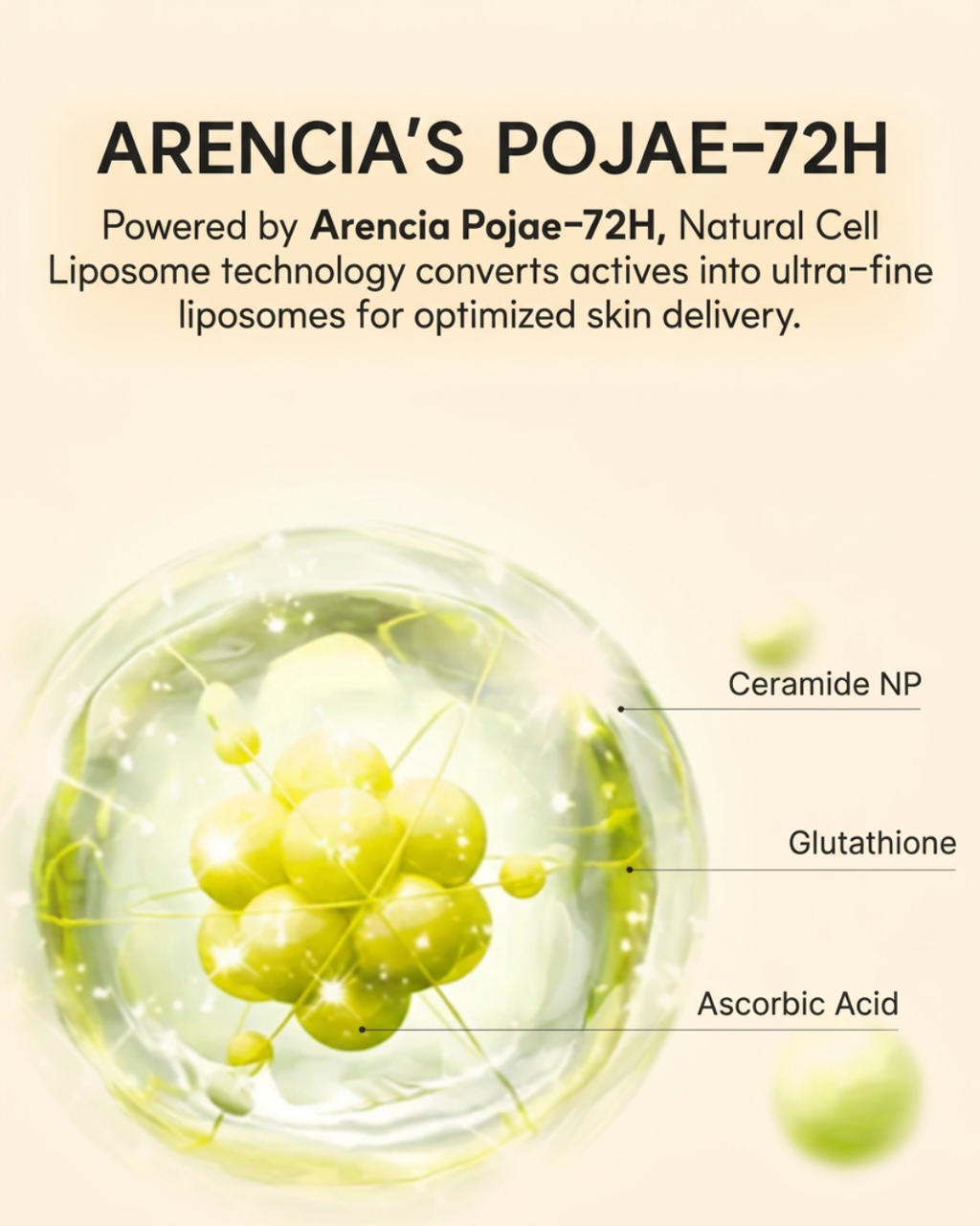 Arencia Vitamin C Glow Booster Gel Cream | Crema Coreana Iluminadora para Manchas y Glass Skin